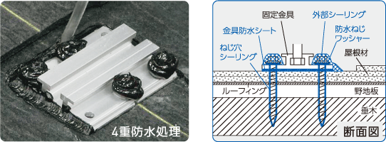 4重防水処理 断面図