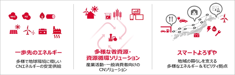 本取り組み
