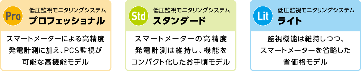 低圧監視モニタリングシステムの3つのラインナップ