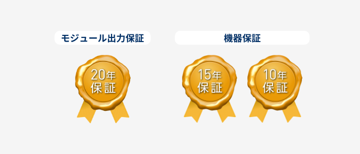 モジュール出力保証と機器保証