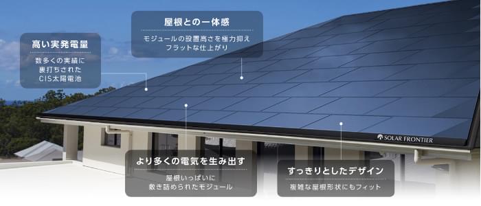 太陽光パネル