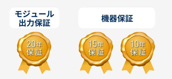 モジュール出力保証と機器保証