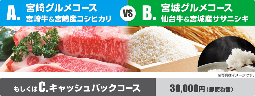 A.宮崎グルメコース　宮崎牛＆宮崎産コシヒカリ　B.宮城グルメコース　仙台牛＆宮城産ササニシキ　C.キャッシュバックコース　30,000円（郵便為替）