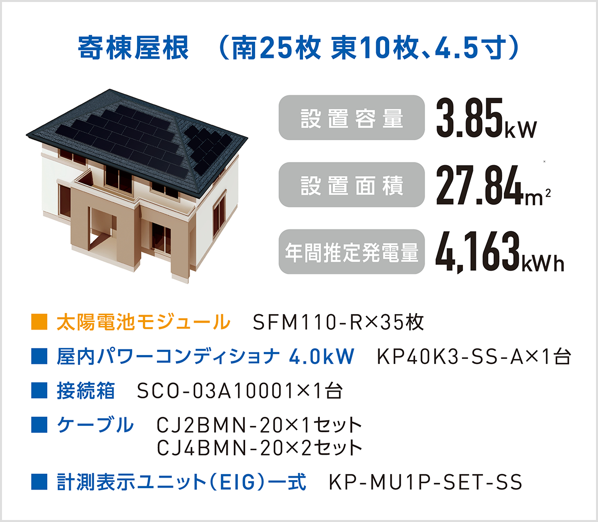 寄棟屋根