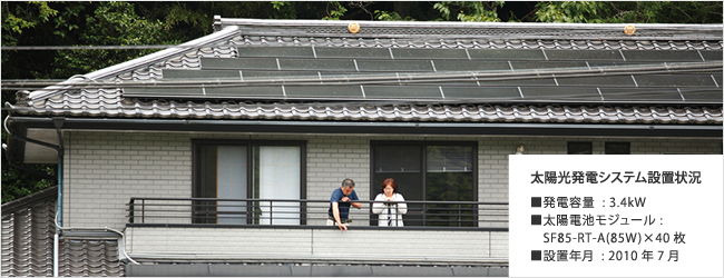 太陽光発電システム設置状況